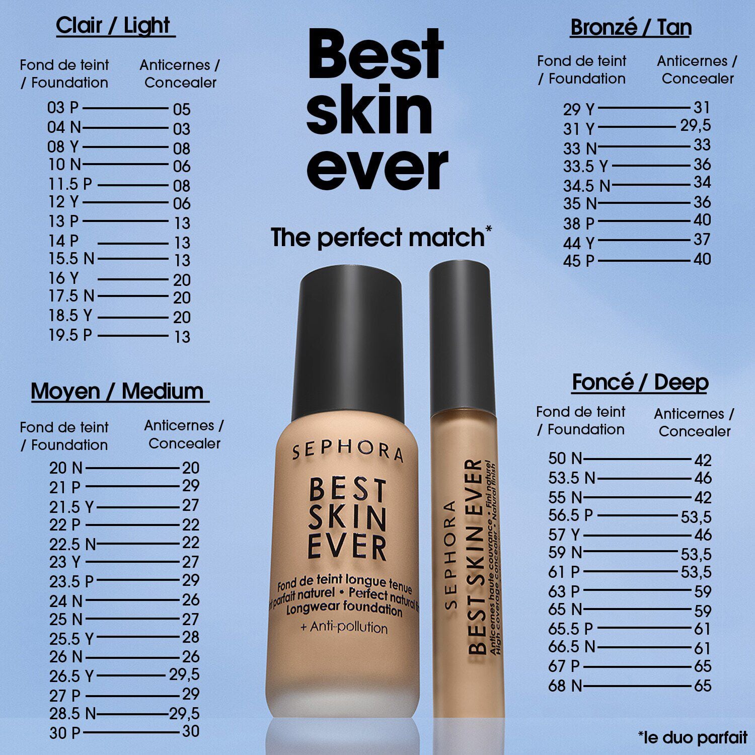 Concealer good for skin new arrivals