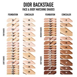 Dior Backstage Face & Body Foundation - byggbar flytande och täckande foundation