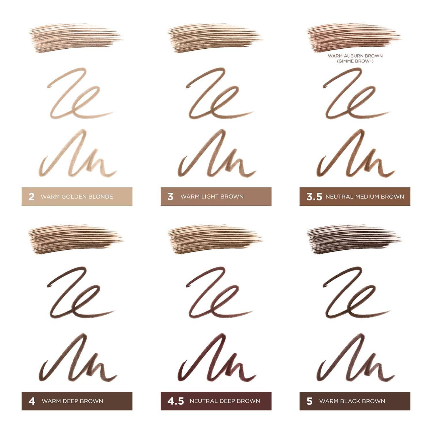 Benefit makeup starter store kit