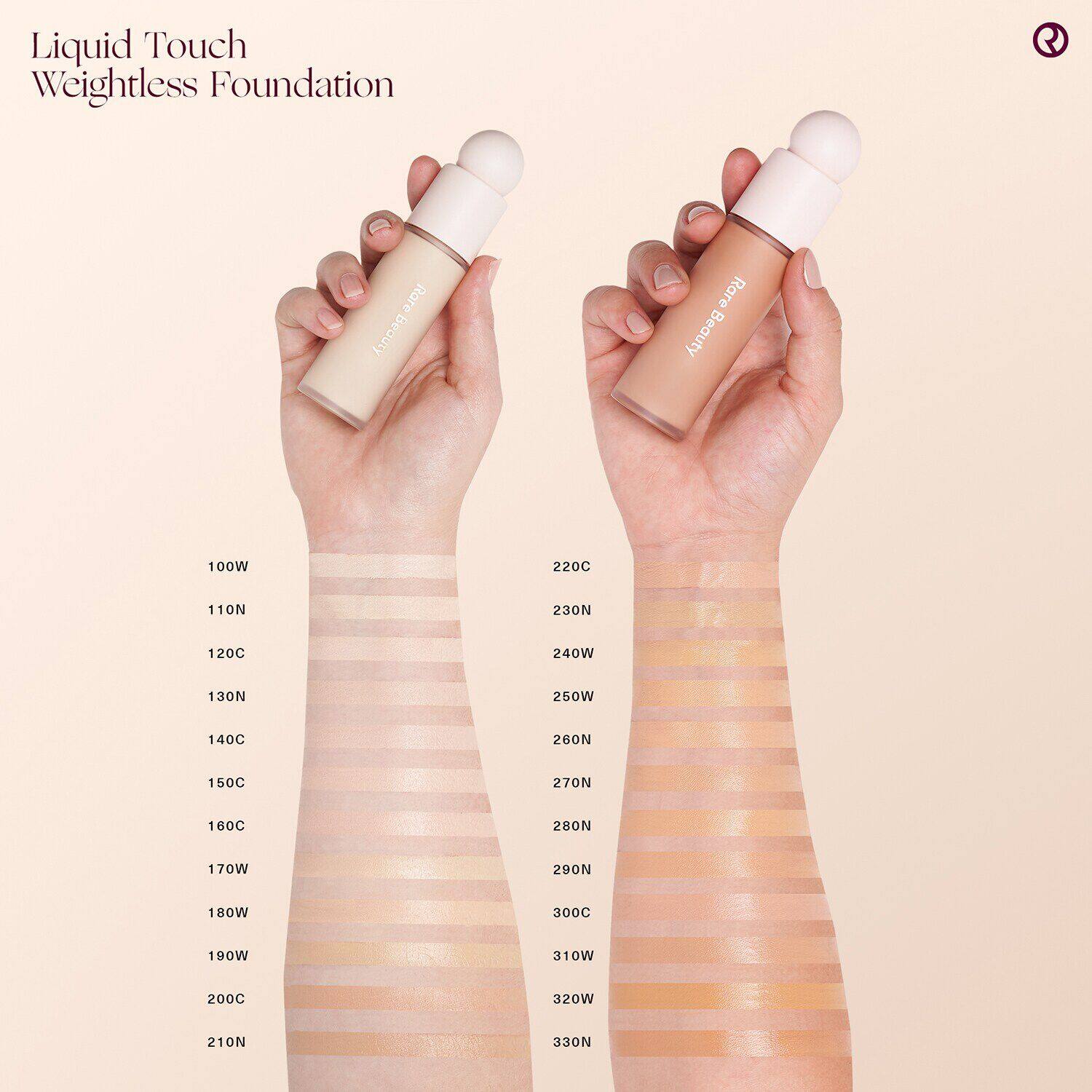 Beauty foundation deals