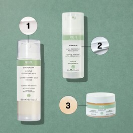 EverCalm - Overnight Recovery Balm