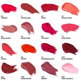 California Kissin' ColorBalm - fuktgivande läppstift
