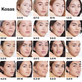 Revealer Concealer - Lystergivande concealer
