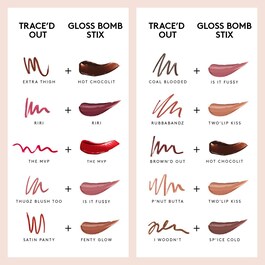 Gloss Bomb Stix - Högglansigt glosstift
