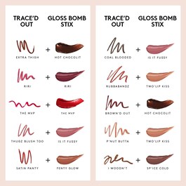 Gloss Bomb Stix - Högglansigt glosstift